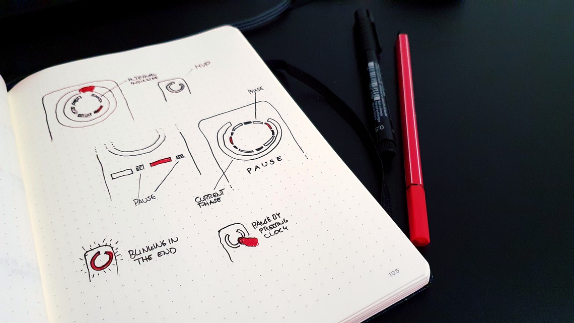 Wireframing in my journal