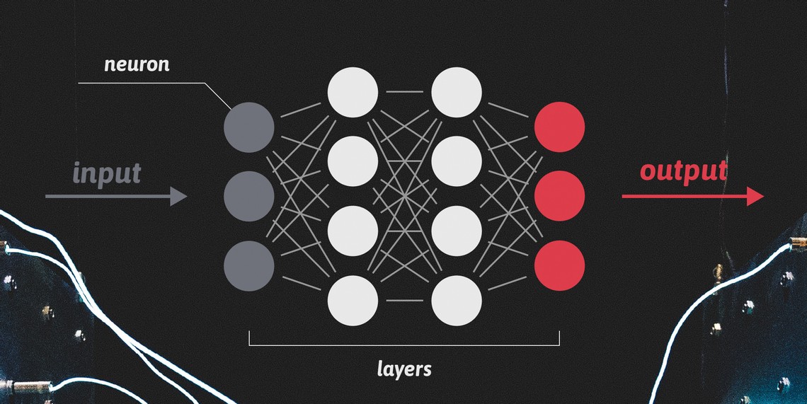 Model of a neural net